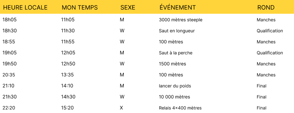 Group 512488